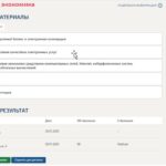 Цифровая экономика. Итоговый и компетентностный тесты