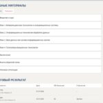 Информационно-коммуникационные технологии для профессиональной деятельности. Итоговый и компетентностный тесты