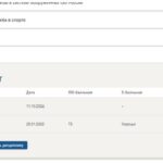 Психологическая служба в организации. Итоговый и компетентностный тесты