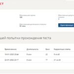 Документационное обеспечение управления. Итоговый тест