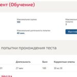 Talent менеджмент