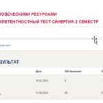 Итоговый и компетентностный тест по управлению человеческими ресурсами