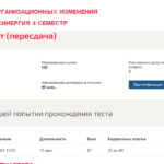 Фасилитация организационных изменений. Итоговый тест