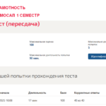 Финансовая грамотность. Итоговый тест