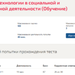 Инклюзивные технологии в социальной и профессиональной деятельности