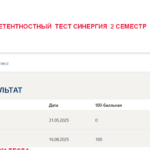 История России. Итоговый и компетентностный тесты