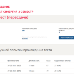 Литературоведение. Итоговый тест