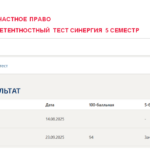 Итоговый тест по международному частному праву
