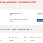 Организация и планирование производства