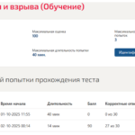 Основы теории горения. 6 семестр
