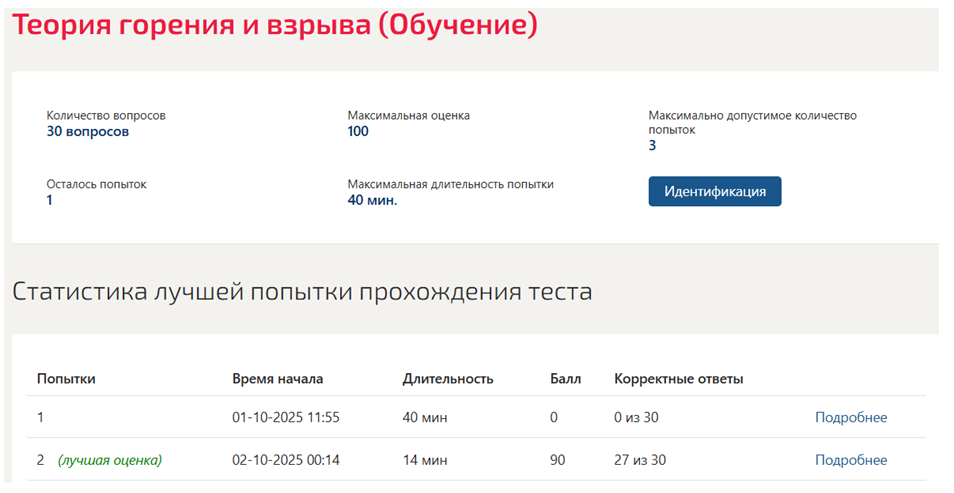 Основы теории горения. 6 семестр. МОИ (МТИ) Основы теории горения. 6 семестр