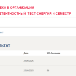 Поведение человека в организации. Итоговый и компетентностный тесты