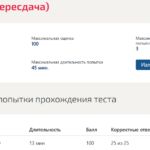 Риски финансовых институтов и финансовых рынков итоговый тест