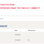 Русский язык и культура речи. Итоговый и компетентностный тесты