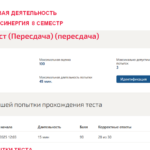 Биржи и биржевая деятельность. Итоговый тест