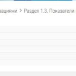 Экономика и управление организациями- Росдистант ответы на тест