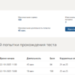 Экономико-математические методы управления в логистике итоговый тест