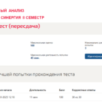 Инвестиционный анализ. Итоговый тест