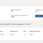 Итоговая аттестация 1 семестр Синергия