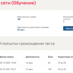 Компьютерные сети