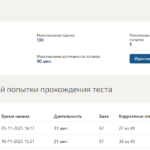 Криминалистика итоговый тест