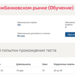 Операции на межбанковском рынке