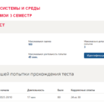 Операционные системы и среды. Итоговый тест
