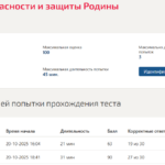 Основы безопасности и защиты родины