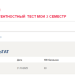 Основы экономики. Итоговый и компетентностный тесты