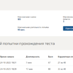 Программирование на golang тест 1-10 итоговый тест