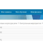 Русский язык и культура речи - промежуточные и итоговый тест Росдистант