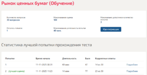 Рынок ценных бумаг