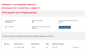 Слияние и поглощение бизнеса. Итоговый тест