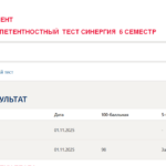 Talent менеджмент. Итоговый и компетентностный тесты
