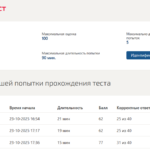 Язык программирования ruby итоговый тест
