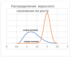 Информационные технологии в юридической деятельности тест 1-8 итоговый и компетентностный тест