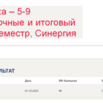 3D графика – промежуточные (5-9) и итоговый тесты