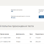 Алгоритмы обработки данных итоговый тест