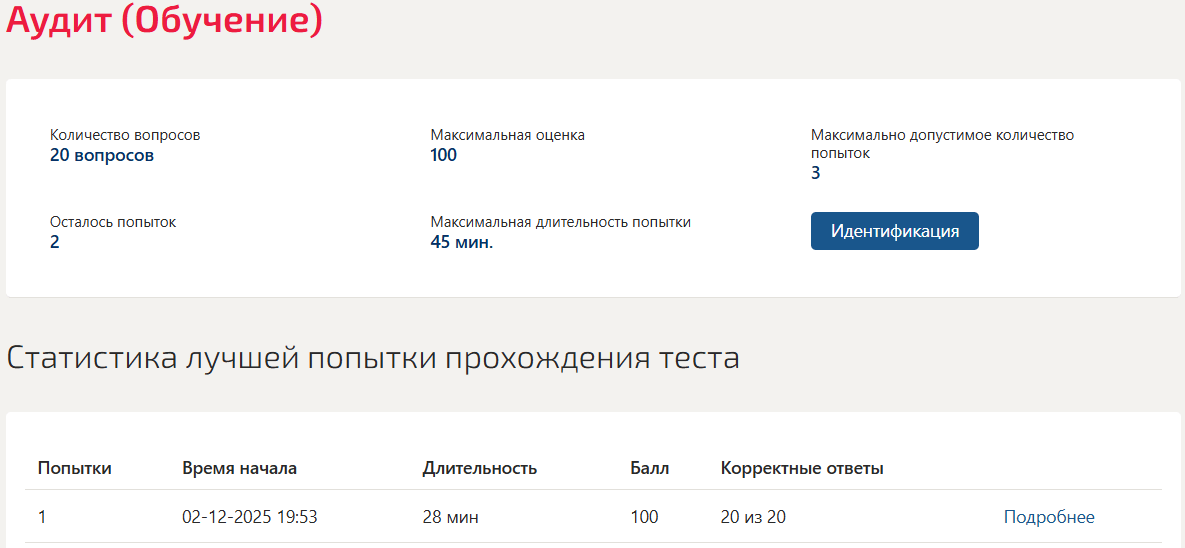 Ответы на тест Аудит Синергия 6 семестр Аудит