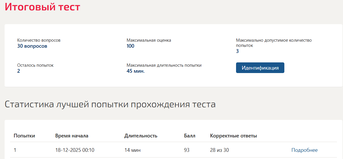 Большие данные в экономике итоговый тест Мосап 9 семестр Большие данные в экономике итоговый тест