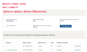 Деньги, кредит, банки