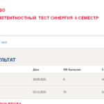 Договорное право. Итоговый и компетентностный тесты