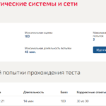 Электрические сети