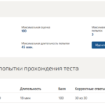 Философия. Итоговый тест