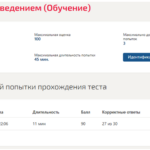 Финансовое поведение