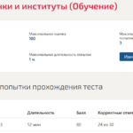 Финансовые рынки и институты