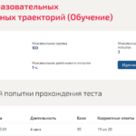 ИНДИВИДУАЛЬНЫЕ ТРАЕКТОРИИ ПРОФЕССИОНАЛЬНОГО РАЗВИТИЯ