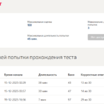 Информационное моделирование (bim) в проектировании электротехнических систем и комплексов тест 1-5 итоговый тест