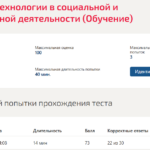 Инклюзивные технологии в социальной и профессиональной деятельности