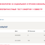 Инклюзивные технологии в социальной и профессиональной деятельности. Итоговый и компетентностный тесты